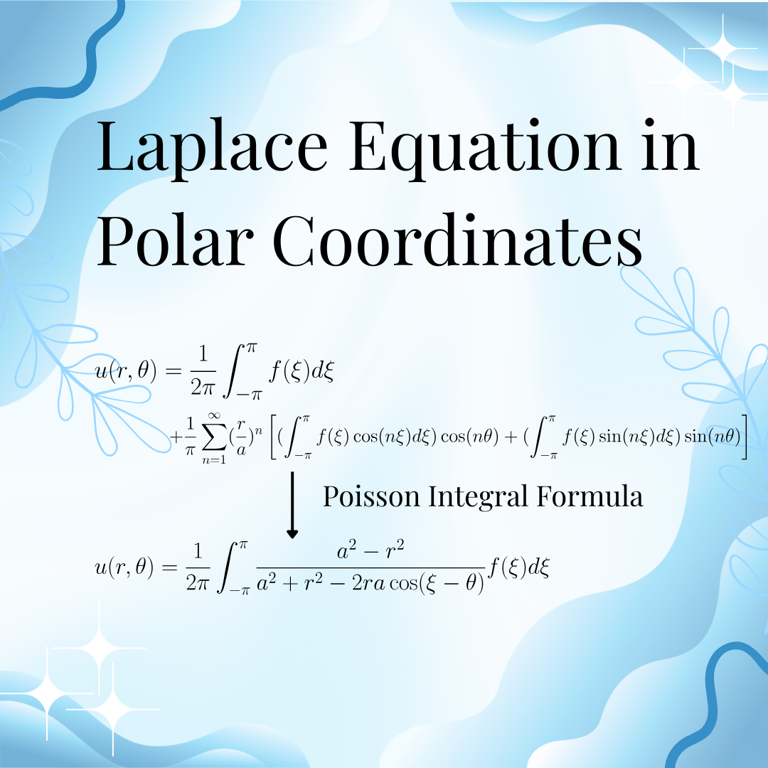 ODEs 7-6 (PDEs): Laplace Equation in Polar Coordinates